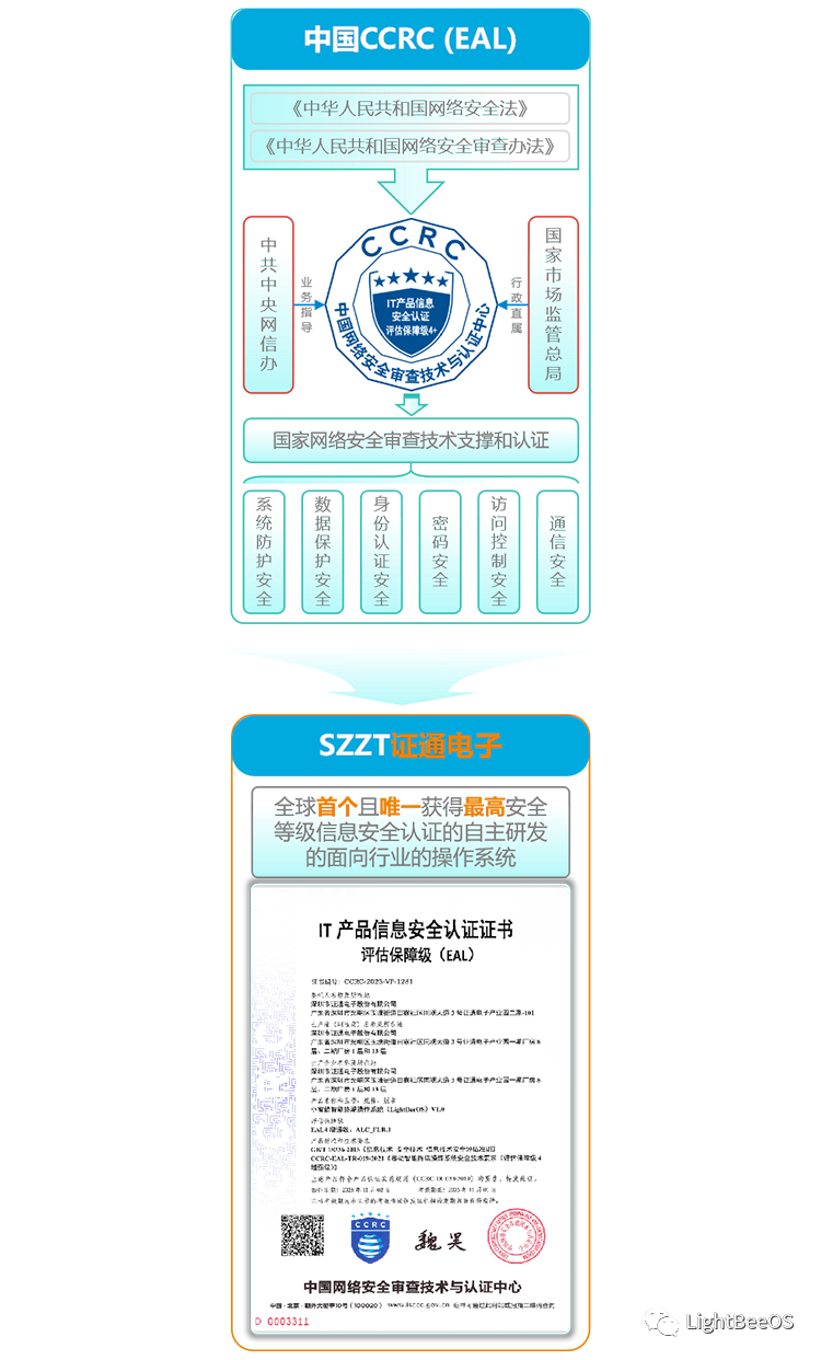 CCRC4.png
