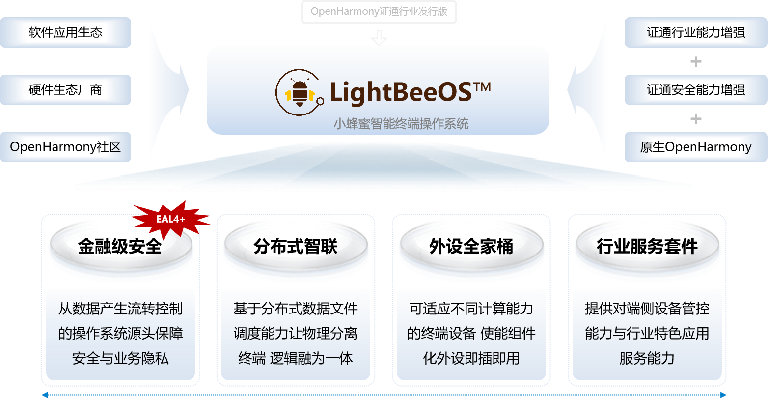 1702274451196.png